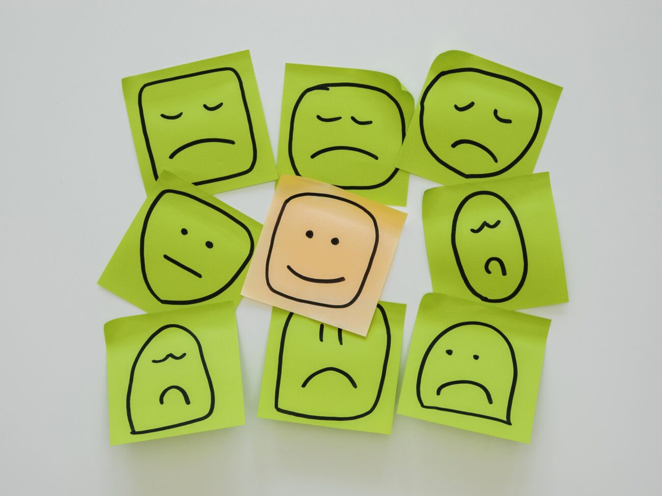 peta tubuh emosi manusia